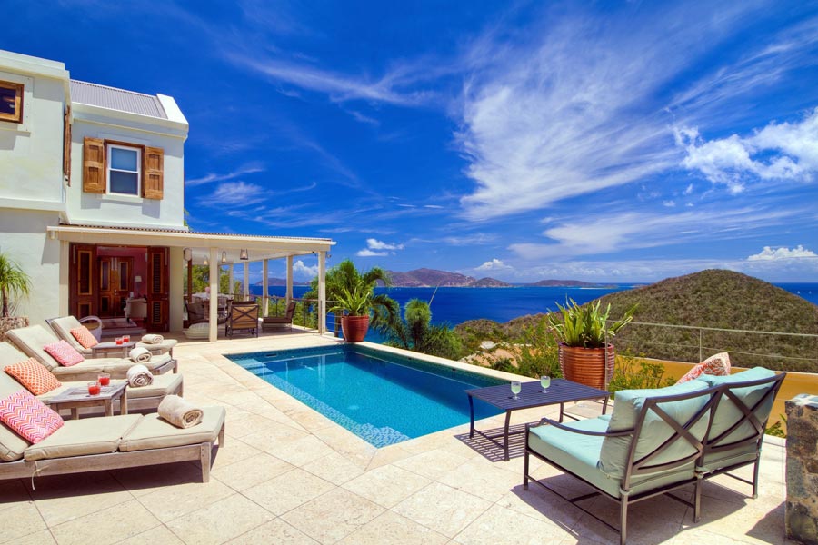 BVI Purchasing Process for Real Estate